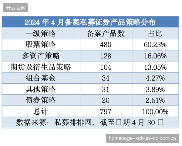东契奇训练私摄外泄：体重管理再次成焦点